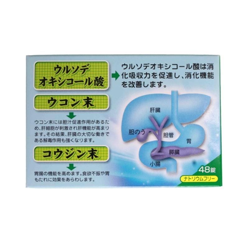 ロダン胃腸薬s錠 48錠 胃薬 置き薬 飲みすぎ 食べ過ぎ 胸やけ 配置薬 富山 内外薬品 第3類医薬品 001 くすりと酵素酢の健康学園 通販 Yahoo ショッピング