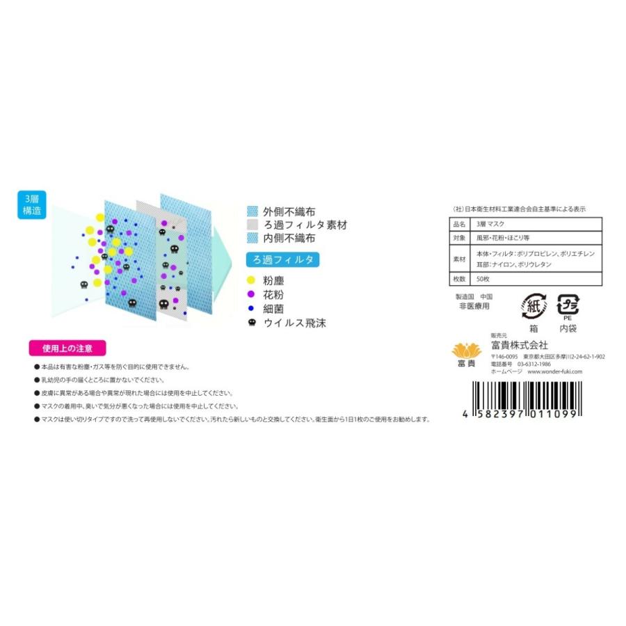 マスク 100枚 お徳用 即納 ウィルス撃退応援 大人用マスク プリーツ型 ３層使い捨てマスク BFE95対応 衛生マスク 富貴マスク｜fuki-lingerie｜03