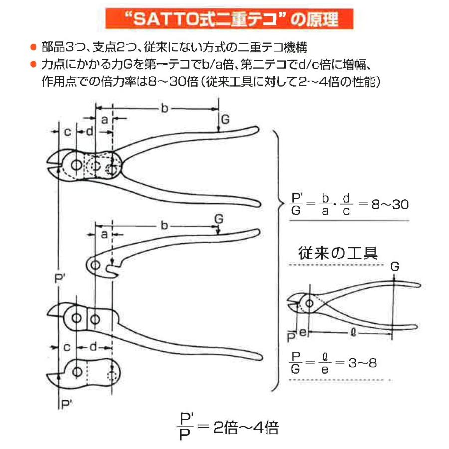 サットー特製パワーカッター 工具 Pcパーツ T 110b T 110b ならショッピング ランキングや口コミも豊富なネット通販 更にお得なpaypay残高も スマホアプリも充実で毎日どこからでも気になる商品をその場でお求めいただけます スマホ タブレット