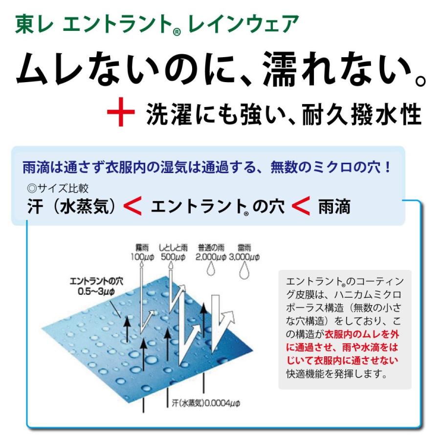 コヤナギ　透湿防水　エントラント　#8200　ネイビー　レインウェア　ニューグランドスラムレイン　LL