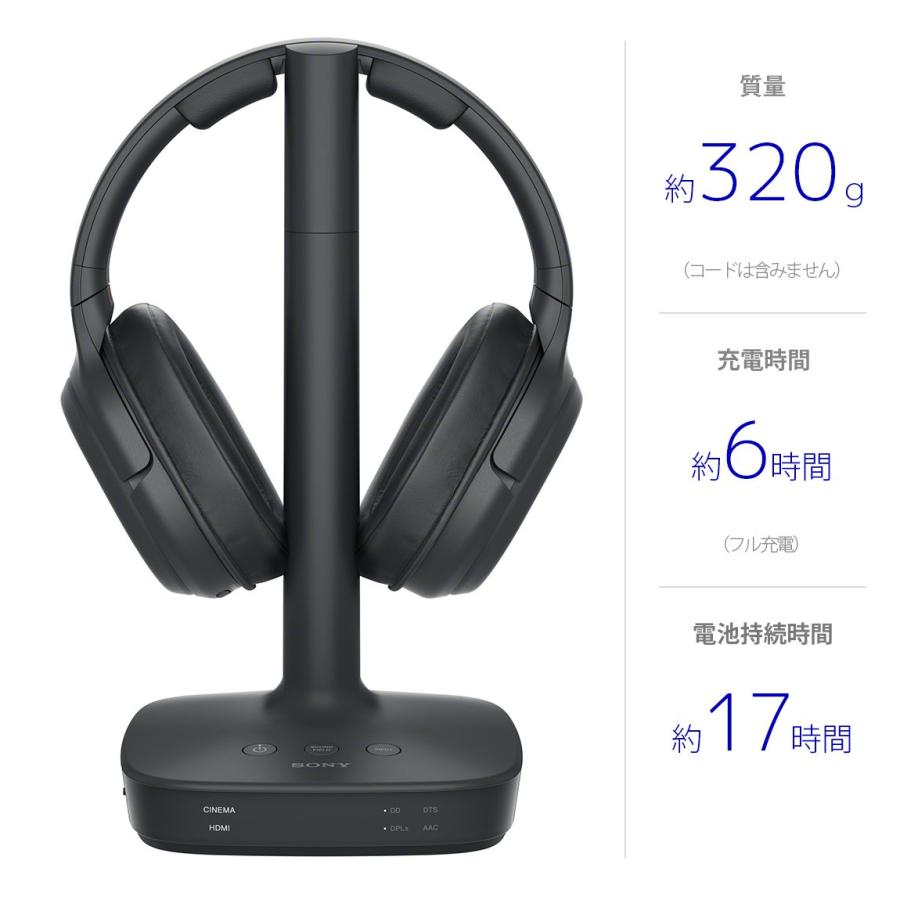 【訳あり品】 ソニー 7.1ch デジタルサラウンドヘッドホンシステム 密閉型 2018年モデル WH-L600 【XUR1404164206】(49431円)