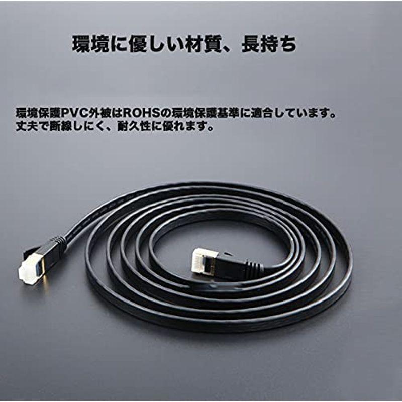 激安単価で LANケーブル CAT7 1m 10ギガビット 高速光通信対応 ツメ折れ防止 ランケーブル カテゴリー7 薄型フラットケーブル discoversvg.com 激安単価で LANケーブル CAT7 1m 10ギガビット 高速光通信対応 ツメ折れ防止 ランケーブル カテゴリー7 薄型フラットケーブル discoversvg.com