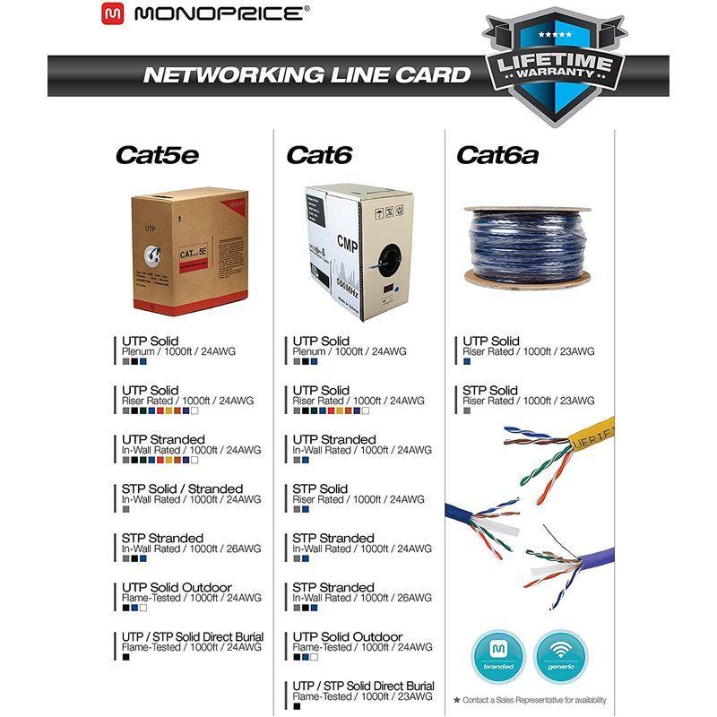 Monoprice Monoprice Cat6 Bulk Cable Stranded, 550MHz, UTP