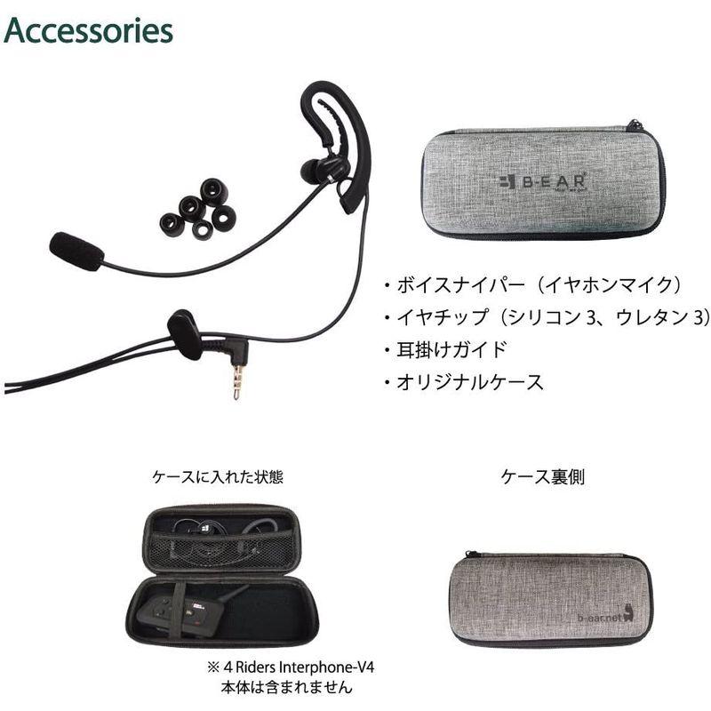 VoiSniper ボイスナイパー RFI スマートフォン用イヤホンマイク VoiSniper ボイスナイパー RFI スマートフォン用イヤホンマイク