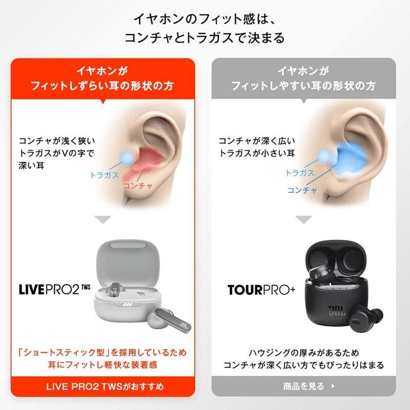 JBL LIVE PRO 2 完全ワイヤレスイヤホン マルチポイント/ハイブリッド ノイズキャンセリング/フィット感/IPX5/Blueto JBL LIVE PRO 完全ワイヤレスイヤホン マルチポイント/ハイブリッド ノイズキャンセリング/フィット感/IPX5/Blueto