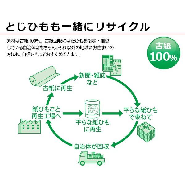 手が痛くなりにくい平らな紙ひも ５０ｍ２個入 新聞 荷物 整理 梱包 ゆるみにくい むすびやすい｜fuku-kitaru｜05