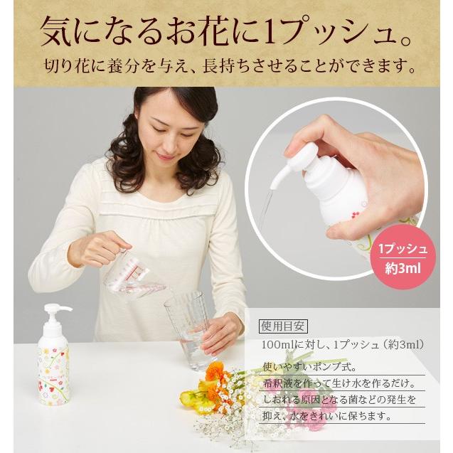 お花が長生きする栄養剤 切り花 アレンジフラワー 仏壇 お墓のお花 ポンプ式 Fuku Z 1091 いいもの福キタル 通販 Yahoo ショッピング