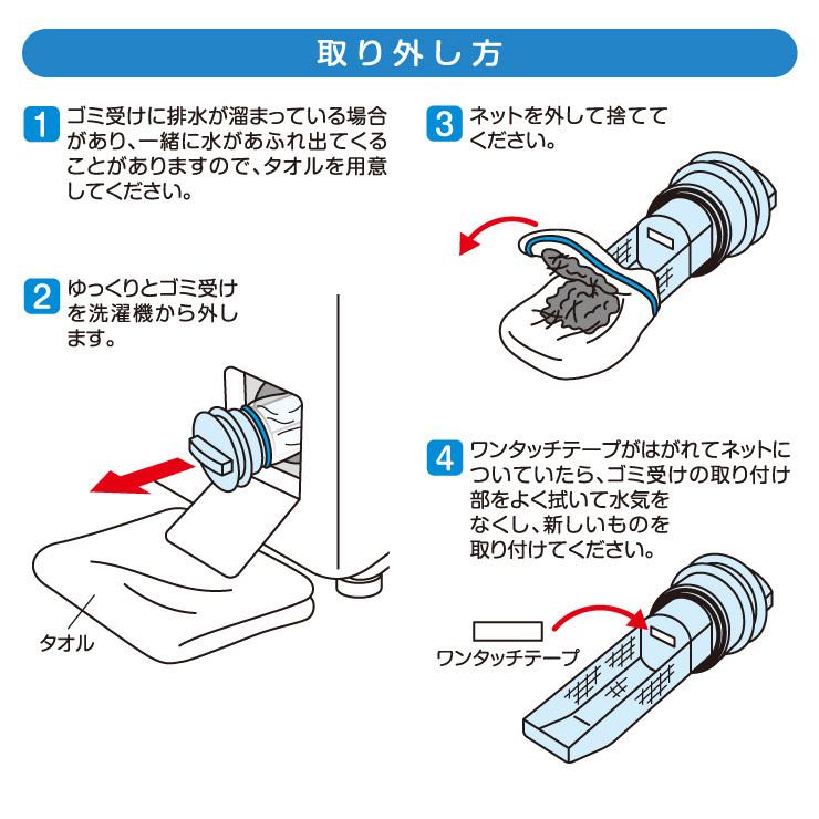 ネット型 洗濯機ゴミ取りフィルター ドラム式用 30枚入 ゴミ取りネット ゴミ受け 送料無料 ネコポス便での発送専用 糸くずフィルター ネットタイプ 舗