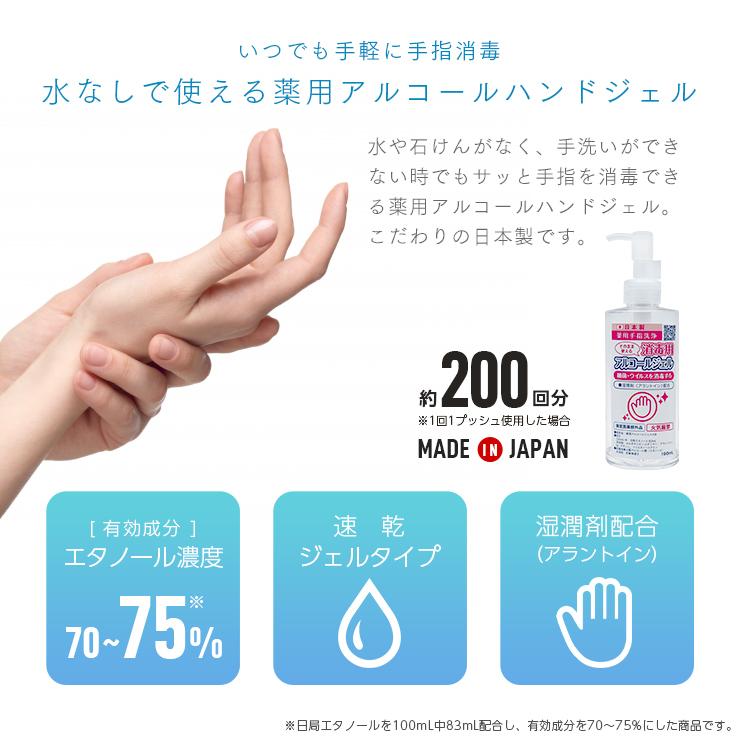 薬用手指消毒ジェル 190ml 指定医薬部外品 日本製 アルコール除菌 アルコールハンドジェル エタノール 手指 細菌 ウィルス 消毒 速乾 ジェルタイプ｜fuku-kitaru｜03