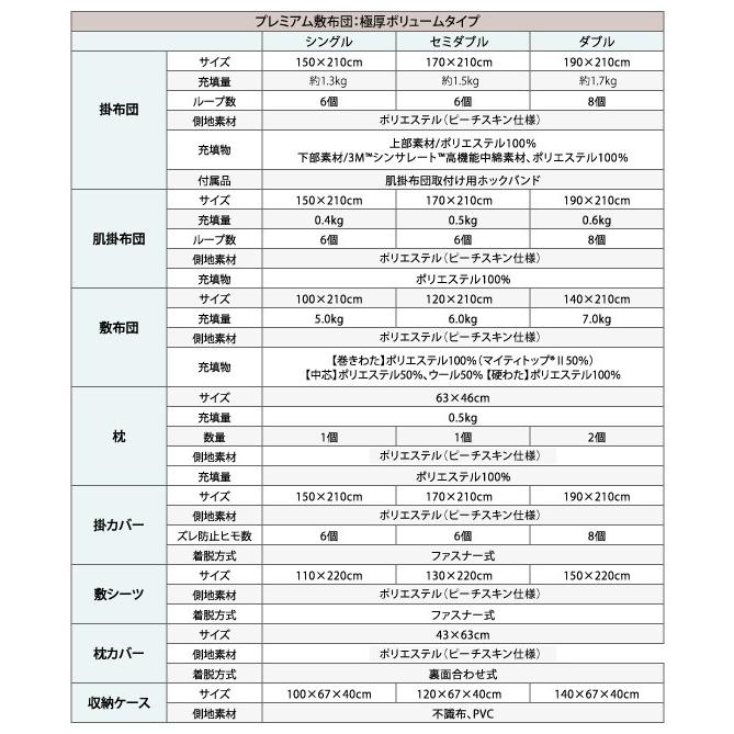 9色から選べる シンサレート入り布団8点セット プレミアム敷布団極厚ボリュームタイプ(15cm) シングル 布団セット 暖かい /商品代引不可/40203796｜fuku-kitaru｜29