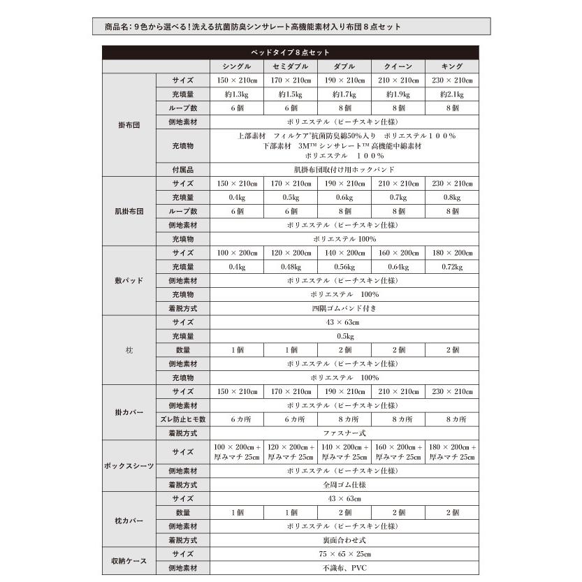 9色から選べる！洗える抗菌防臭 シンサレート高機能中綿素材入り布団8点セット ベッドタイプ クイーン(クイーンは10点セット)/代引き決済不可/40201787｜fuku-kitaru｜28