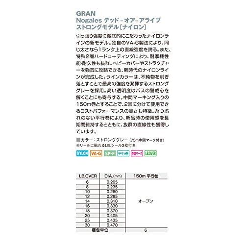 最上の品質な ストロング デッドオアアライブ ナイロンライン Varivas バリバス 150m ストロンググレー 25lb 釣り糸 ライン