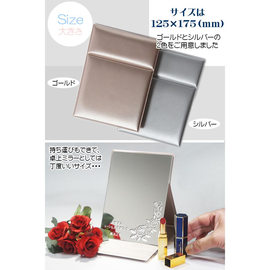 誕生日プレゼント 名前入り 女性 プレゼント 20代 30代 40代 50代 友達