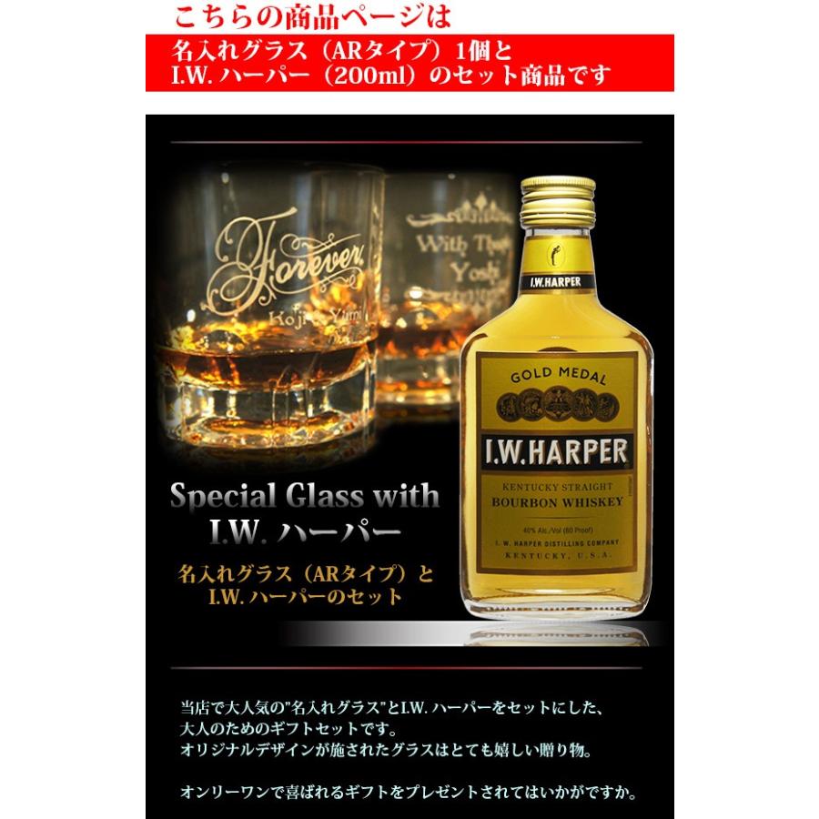 I.W.HARPER 【父の日 プレゼント】ウィスキー 名入れグラス セット