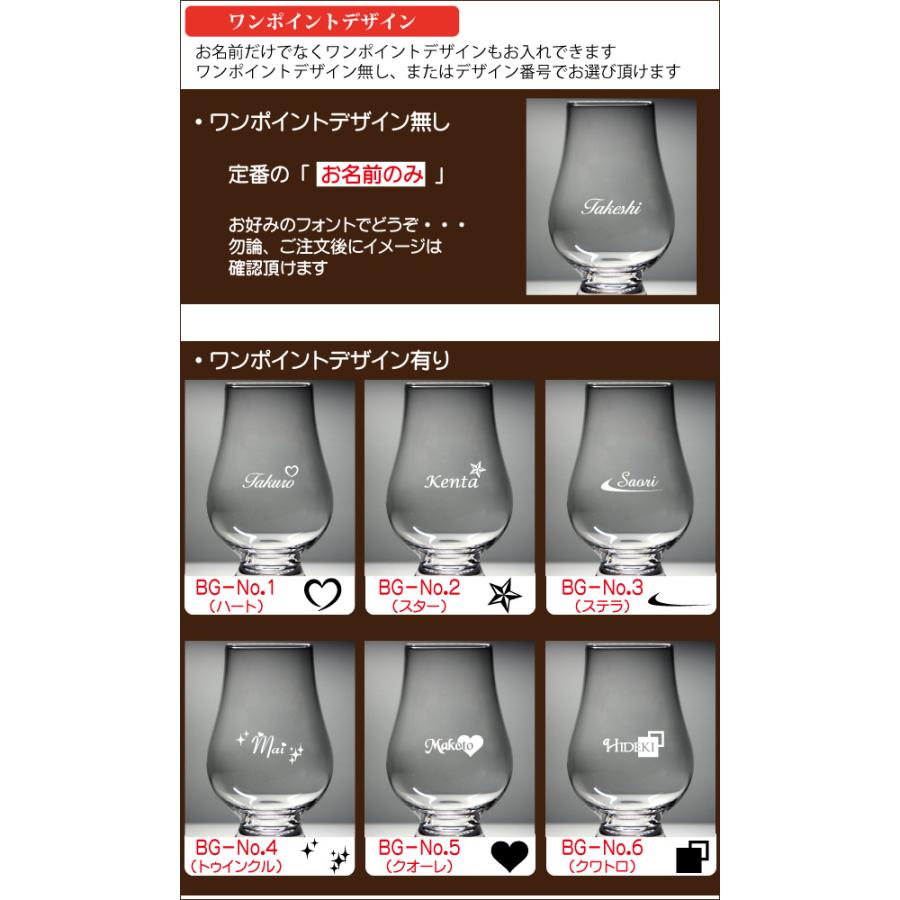 レミーマルタン V.S.O.P コニャック ＆ 名入れ ブランデーグラス (GC