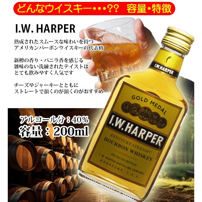 I.W.HARPER 名前入り ギフト 名入れ グラス ＆ ウイスキー I.W.