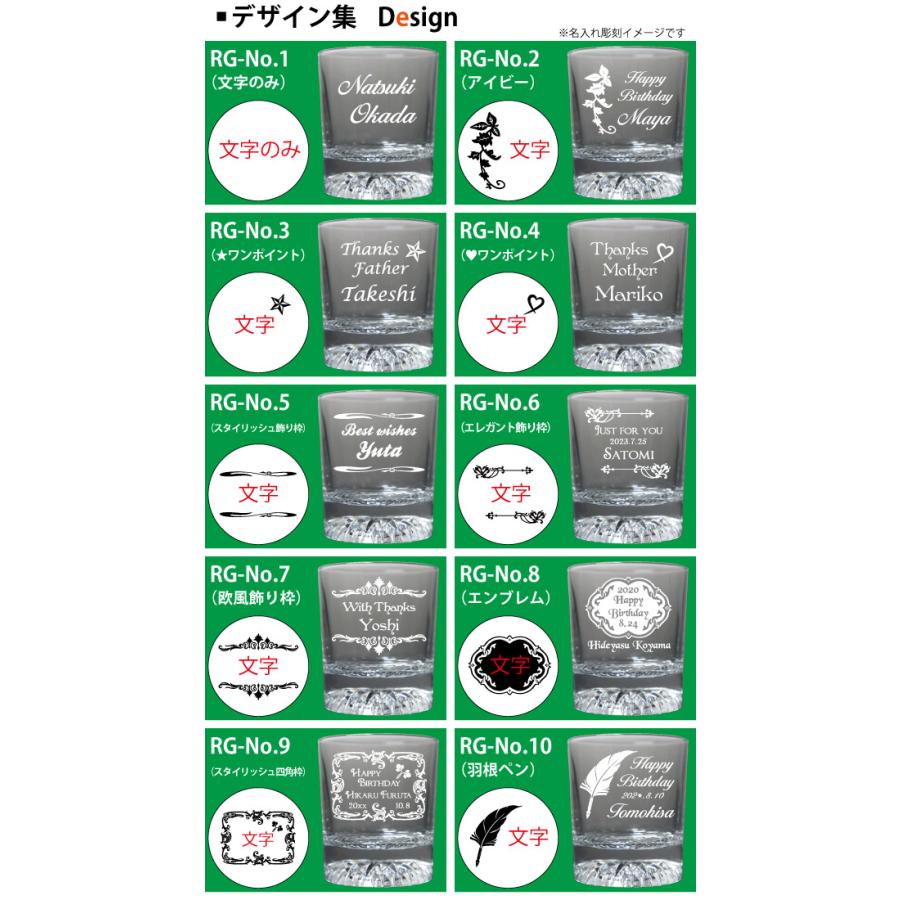 Maker's Mark ウイスキーグラス セット 名入れ ギフト メーカーズ