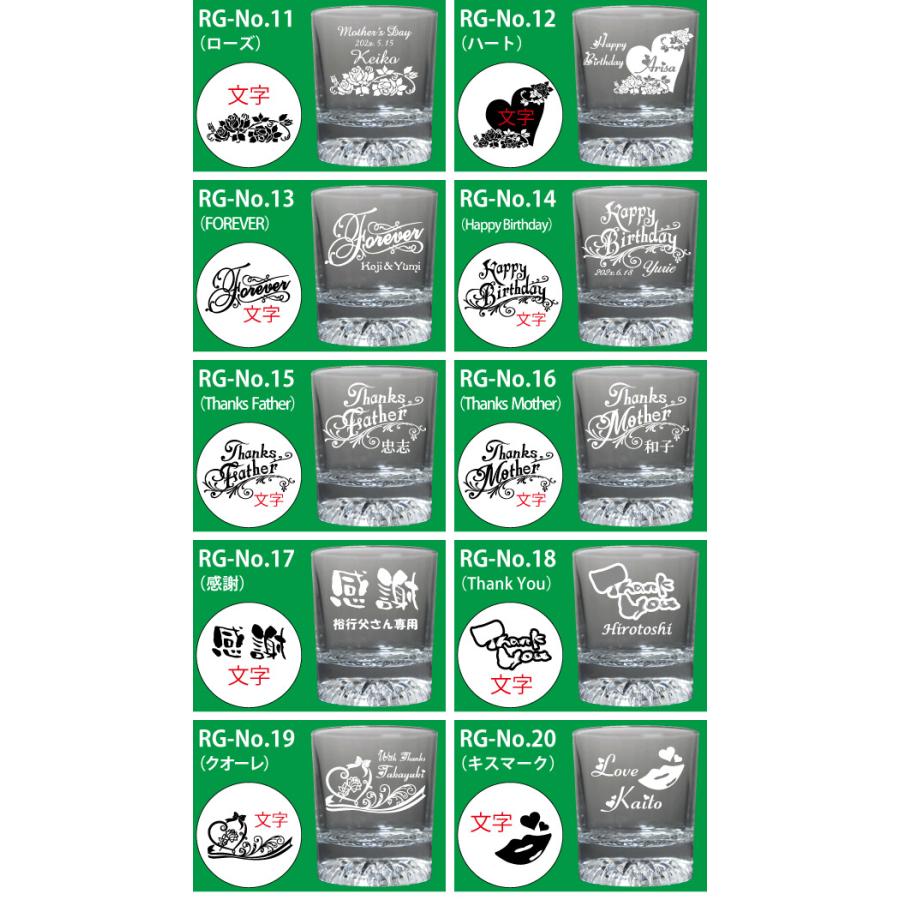 Maker's Mark ウイスキーグラス セット 名入れ ギフト