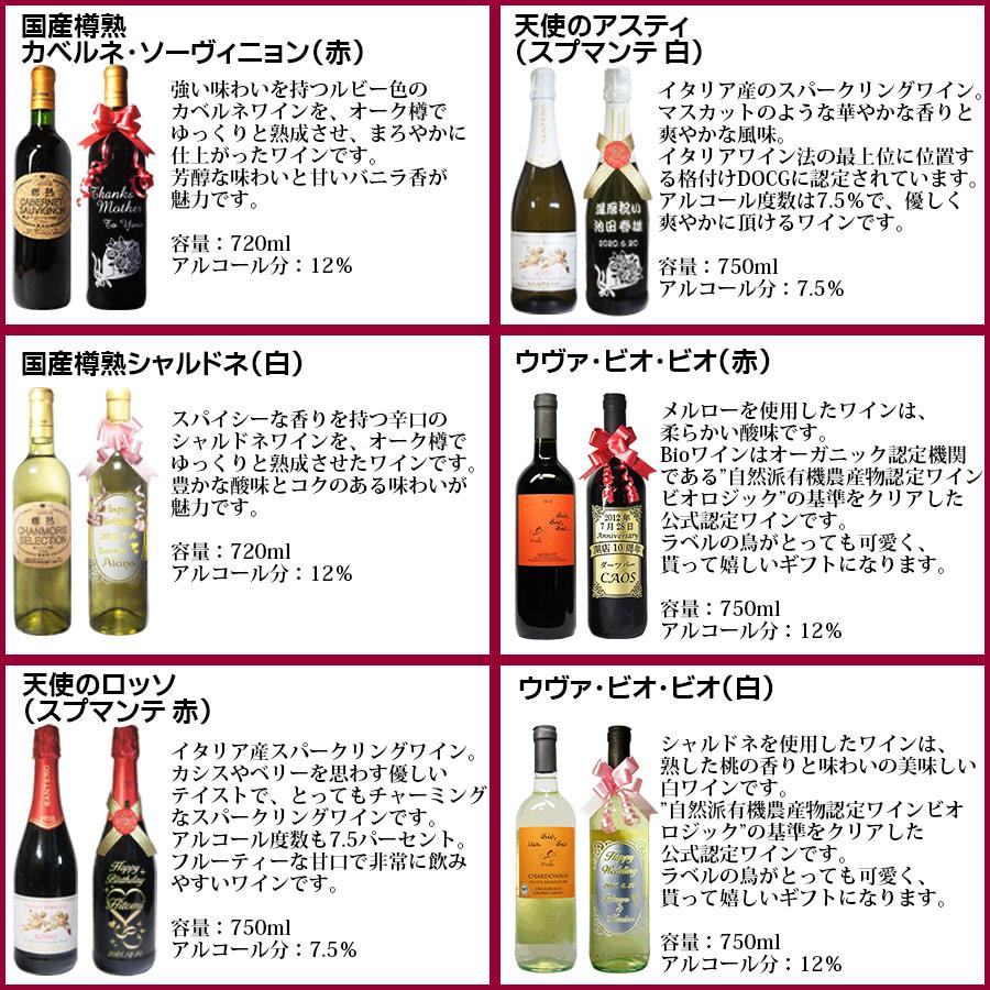 ワイン 飲み比べ 2本 セット 名入れ ボトル彫刻 誕生日 結婚祝い 結婚