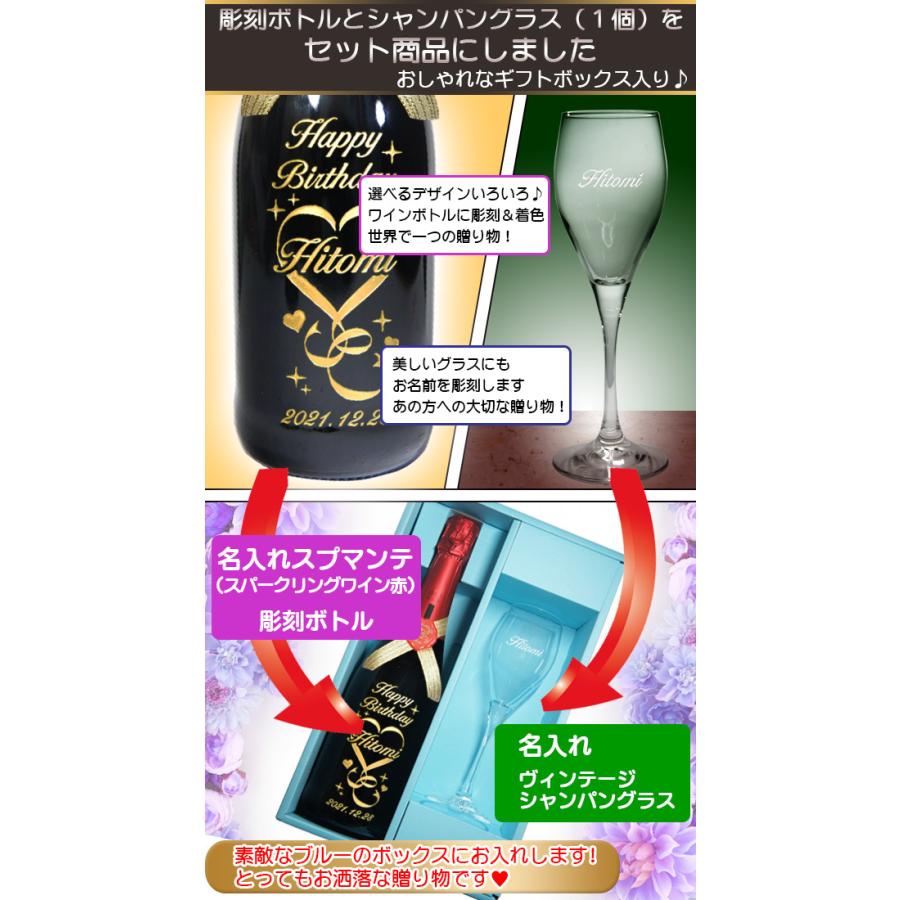 誕生日 プレゼント 名入れ スパークリングワイン 赤 ヴィンテージ