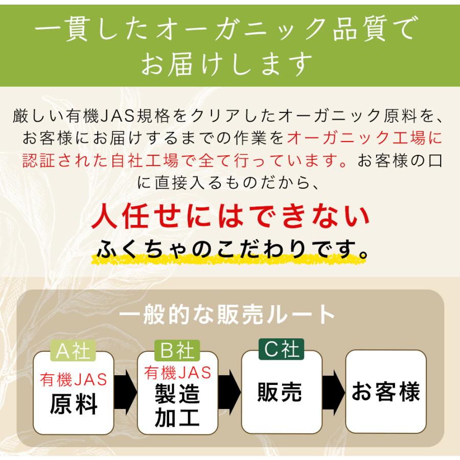 飲む健康野菜。明日も健康でいたいから。国産無農薬の厳選有機明日葉茶。オーガニック明日葉茶ティーバッグ2g100包 大容量 | ふくちゃ | 11
