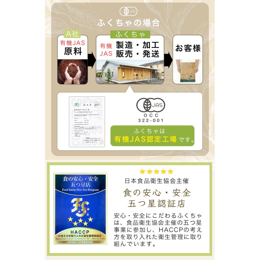 飲む健康野菜。明日も健康でいたいから。国産無農薬の厳選有機明日葉茶。オーガニック明日葉茶ティーバッグ2g100包 大容量 | ふくちゃ | 12