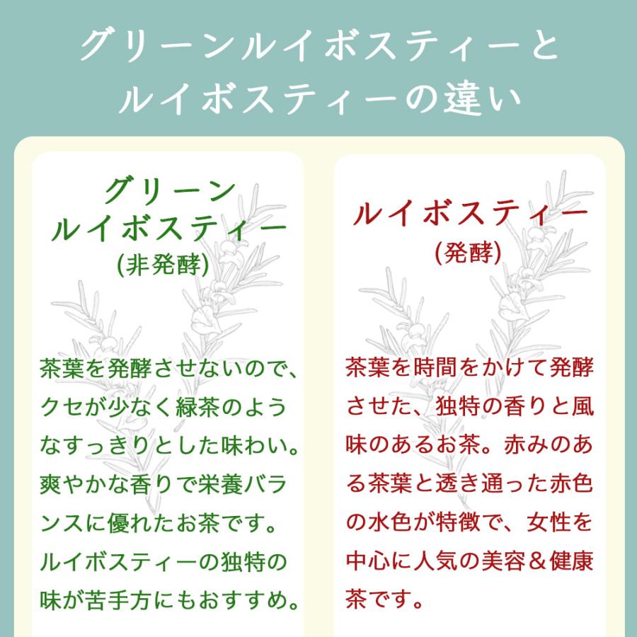ふくちゃ オーガニック グリーンルイボスティー 2g × 100包 200g