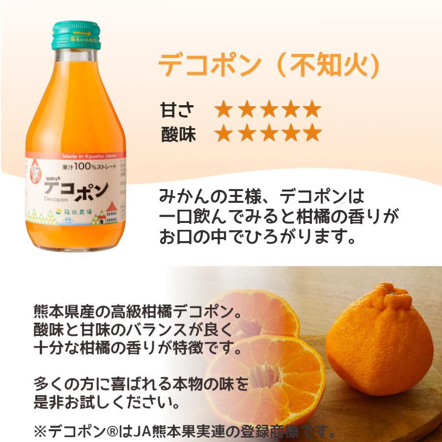 みかんジュース 九州まるごとしぼり 5種8本セット ご自宅用 ギフト不可 送料無料 |  | 04