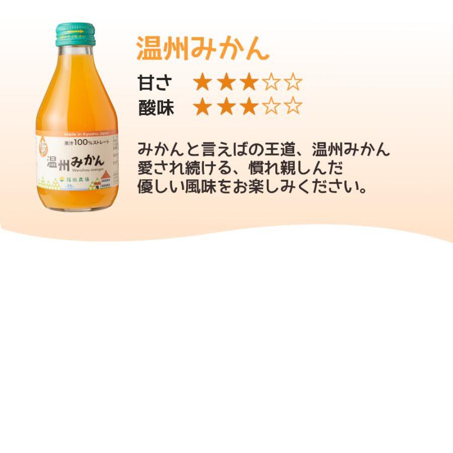 ギフト みかんジュース ストレート 飲み比べ180ml×10本セット 九州まるごとしぼり 九州 国産 |  | 04