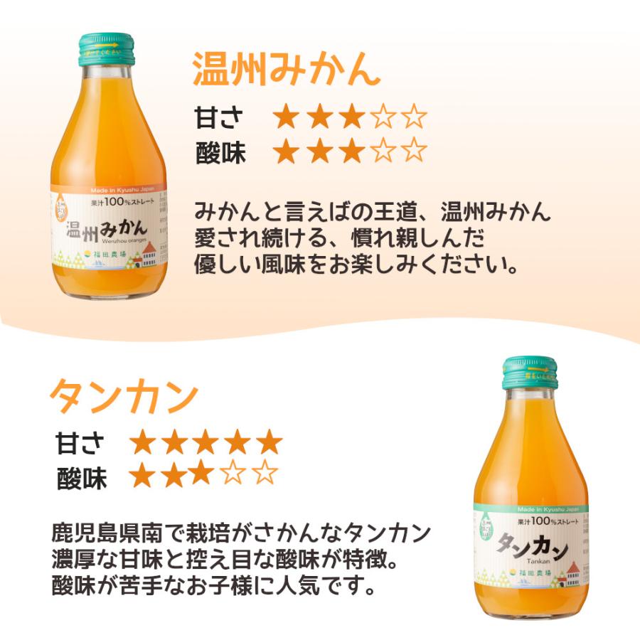 まるこ　※同梱割引 旅行割引クーポン5,000円分 ※2026年12月31日出発・宿泊日まで（JRE