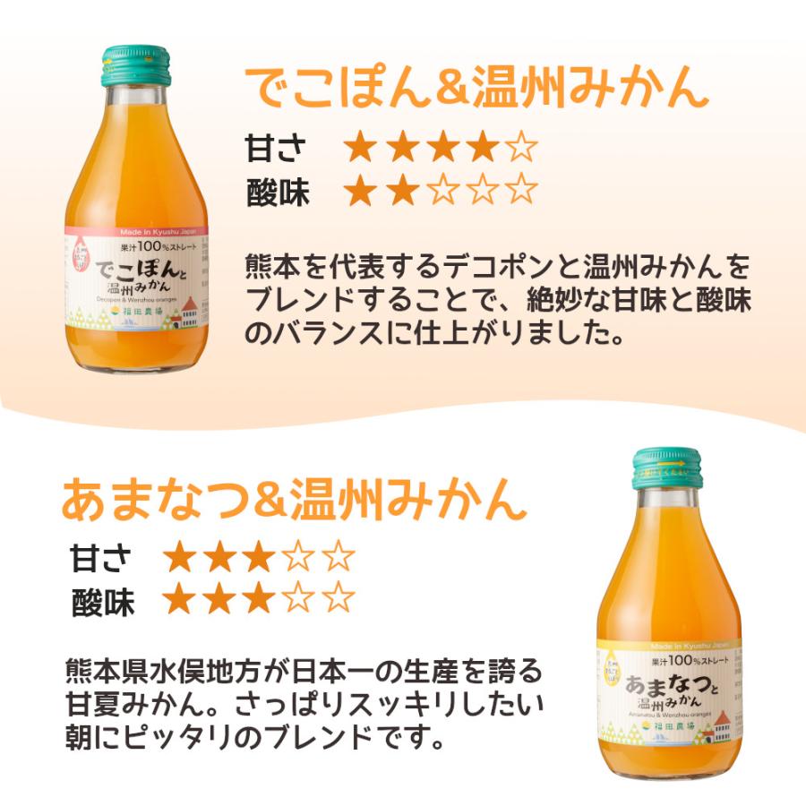ギフト みかんジュース ストレート 特選九州みかん飲み比べ10本セット 九州まるごとしぼり 九州 国産 |  | 04