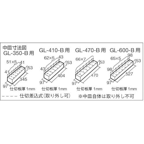 ＴＲＵＳＣＯ　２段式工具箱　４１２Ｘ２２０Ｘ２８９　ブルー　　GL-410-B　121-3547｜fukudakk｜05