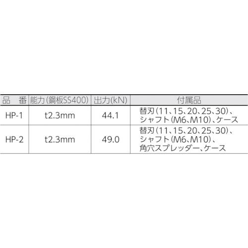 [宅送] 亀倉　パワーマンジュニア丸穴パンチセット　φ４６ｍｍ　　HP-46B　124-8855