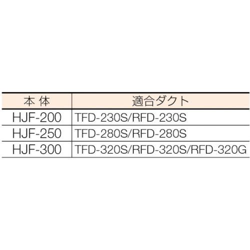 TRUSCO 送風機 ハンディジェット ハネ外径200mm HJF-200