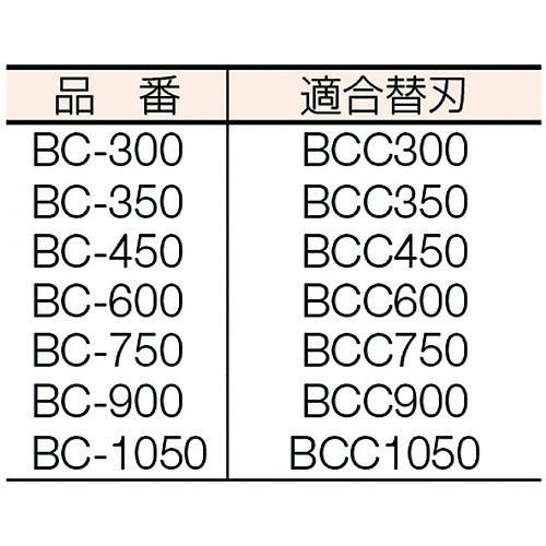 ＨＩＴ　ボルトクリッパ　９００ｍｍ　　BC-900　254-1939｜fukudakk｜04