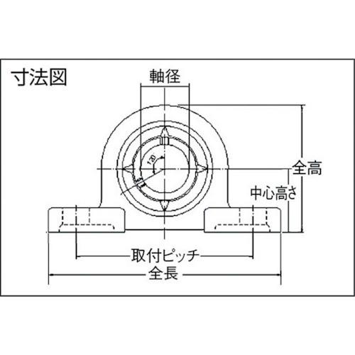 ＮＴＮ　Ｇ　ベアリングユニット（止めねじ式）　軸径５０ｍｍ　中心高さ５７．２ｍｍ　　F-UCPM210/LP03　323-9411｜fukudakk｜02