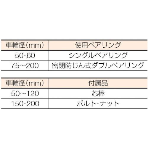 ＭＫ　枠無重量車　１２０ｍｍ　コ型　　C-1450-120　354-3544｜fukudakk｜03