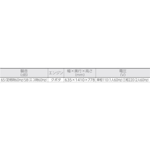 新ダイワ　ディーゼルエンジン溶接機・兼発電機　４００Ａ　　DGW400DMC　414-1423｜fukudakk｜02