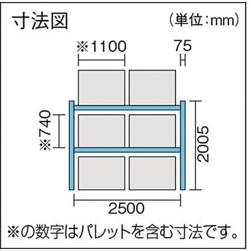 ＴＲＵＳＣＯ　重量パレットラック１トン２５００×１０００×Ｈ２０００　２段　単体　　1D-20B25-10-2　459-1411｜fukudakk｜04