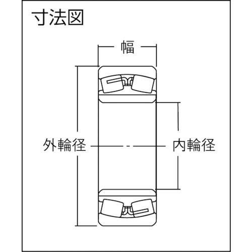 ＮＴＮ　自動調心ころ軸受（すきま大）内輪径８０ｍｍ外輪径１７０ｍｍ幅５８ｍｍ　　22316EMD1C3　819-7358｜fukudakk｜02