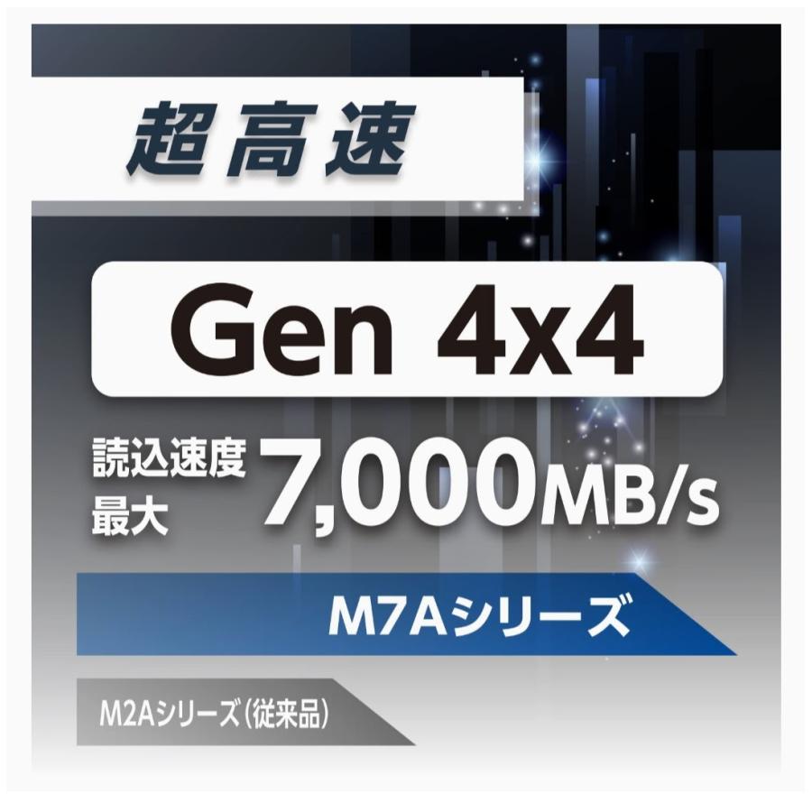 東芝エルイートレーディング(TLET) PS5動作確認済 ヒートシンク搭載 内蔵SSD 2TB PCle Gen4x4 M.2 2280 国内サポート正規品 TLD-M7A02T4｜fukufukufuku｜06