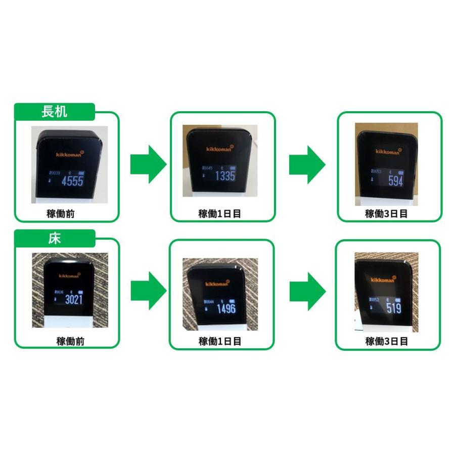 空気清浄機（除菌、脱臭、除塵）ReSPR ONE(レスパー ワン) ※ReSPR 50