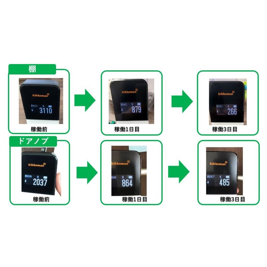 空気清浄機（除菌、脱臭、除塵）ReSPR ONE(レスパー ワン