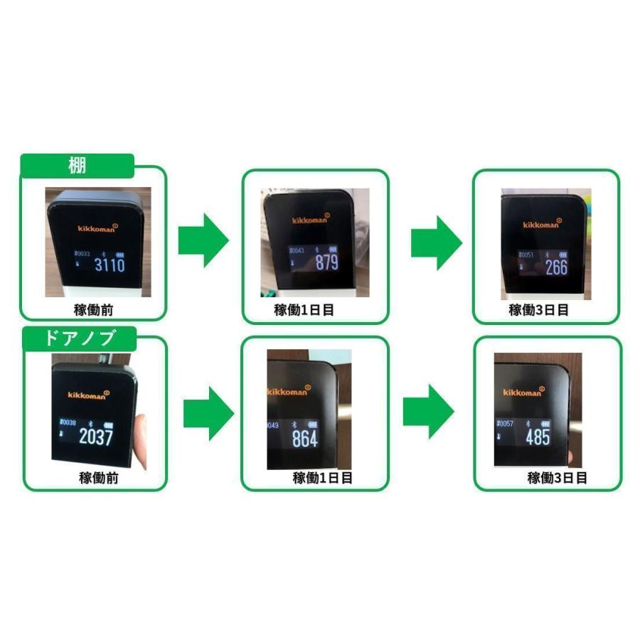 空気清浄機（除菌、脱臭、除塵）ReSPR ONE(レスパー ワン) ※ReSPR 50
