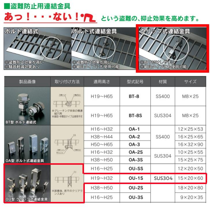 溝蓋 側溝蓋 グレーチング蓋 規格 盗難防止サイズ用金具 溝蓋 側溝蓋 グレーチング蓋 規格 盗難防止サイズ用金具