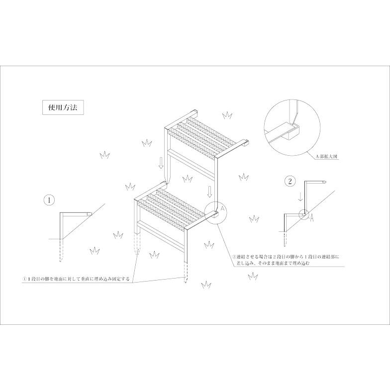 奥岡製作所 スチール製簡易階段「きずな」 新仕様（2段1組） KIZUNA-N