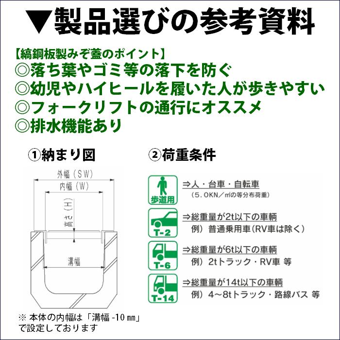 u字溝 グレーチング蓋 フタ 溝蓋 側溝蓋 規格 縞鋼板貼り u字溝 グレーチング蓋 フタ 溝蓋 側溝蓋 規格 縞鋼板貼り
