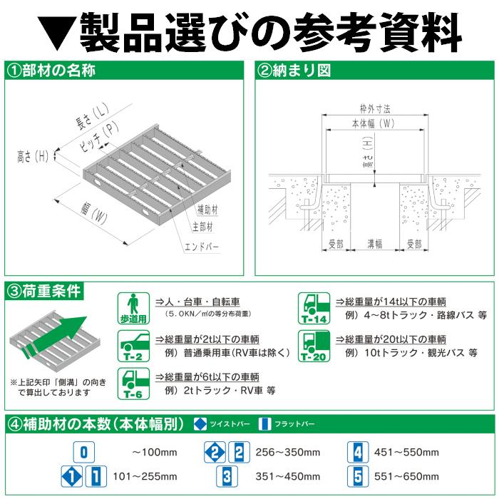 側溝用 溝蓋 側溝蓋 グレーチング蓋 規格 細目 ノンスリップ 側溝用 溝蓋 側溝蓋 グレーチング蓋 規格 細目 ノンスリップ