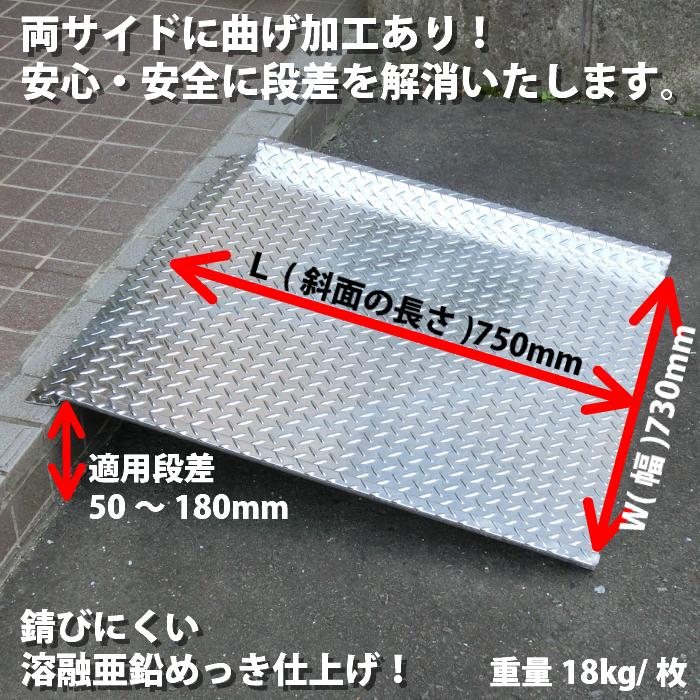 スロープ 段差50〜180用 縞鋼板 蓋 縞板 段差 プレート 歩道用 スロープ 段差50〜180用 縞鋼板 蓋 縞板 段差 プレート 歩道用