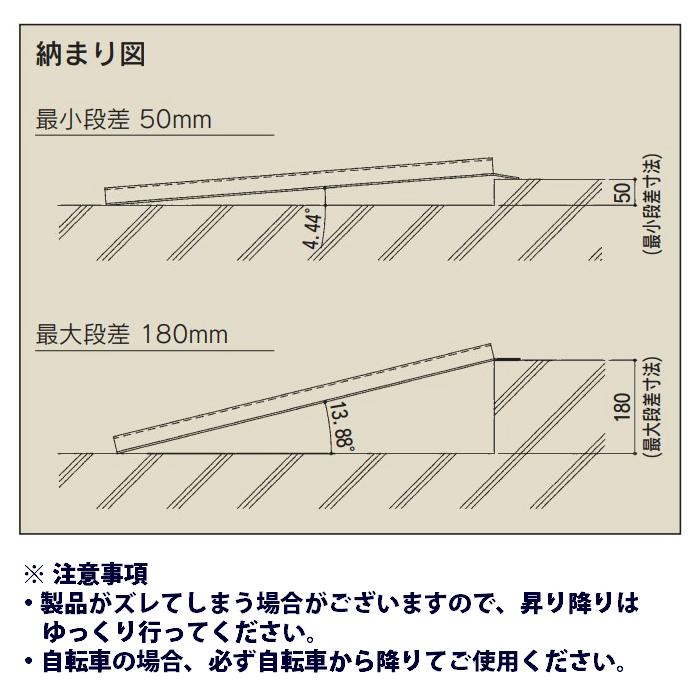 スロープ 段差50〜180用 縞鋼板 蓋 縞板 段差 プレート 歩道用 スロープ 段差50〜180用 縞鋼板 蓋 縞板 段差 プレート 歩道用